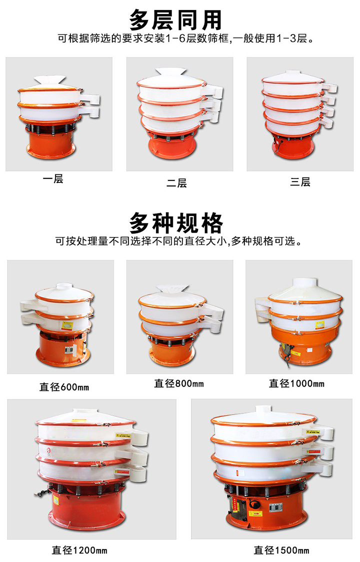 塑料振動(dòng)篩層數(shù)可達(dá)4層,型號(hào)為400mm-1800mm