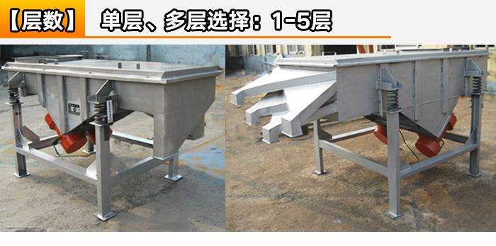 磨料自動篩粉機 磨料自動篩粉機