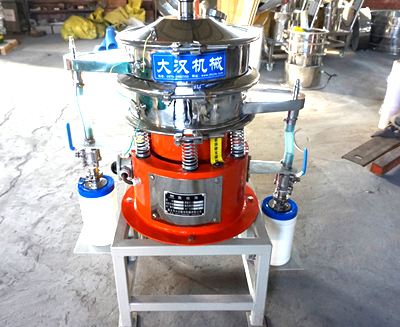 針對(duì)不能與氧氣、二氧化碳等接觸物料加裝的氣體保護(hù)裝置