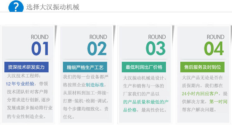 大漢振動(dòng)篩分機(jī)產(chǎn)品服務(wù) 大漢振動(dòng)篩分機(jī)產(chǎn)品服務(wù)