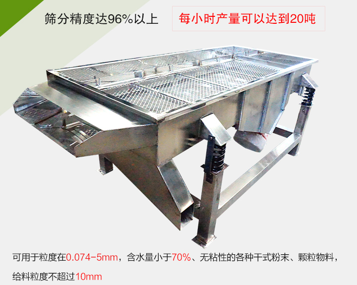 糧食篩分機各種干式粉末、顆粒物料，給料粒度不超過10mm